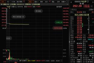 难挽败局！武切维奇21中12空砍26分16板5助2帽